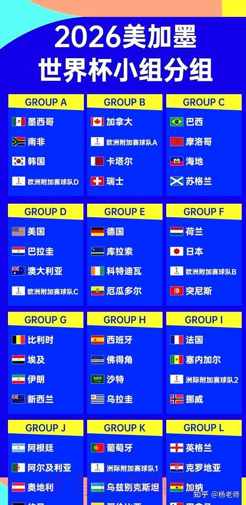 2026世界杯在线高清投注指南 2026世界杯在线高清投注指南